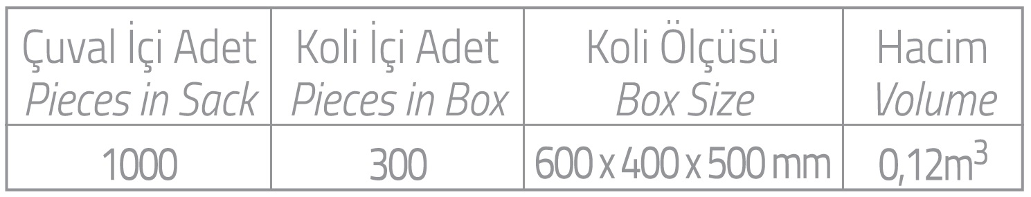 EKO TELA TERLİK- EBATLARI